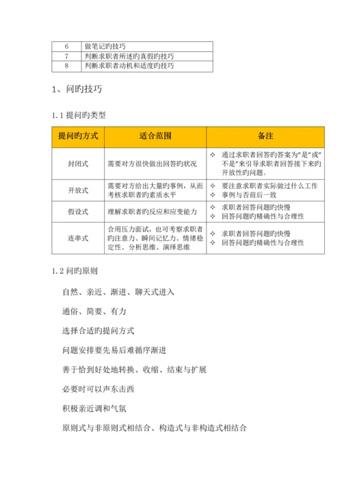 2023年最新面试官指引手册.docx