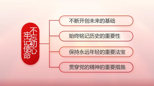 中国梦我的梦我的中国梦动态PPT模板
