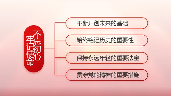 中国梦我的梦我的中国梦动态PPT模板