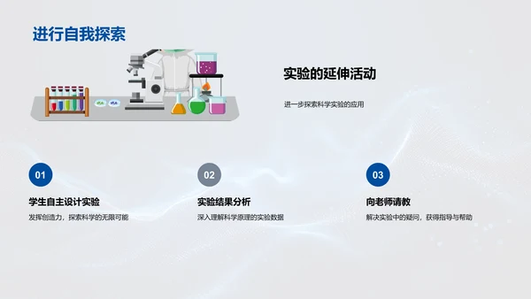 实践学习实验课