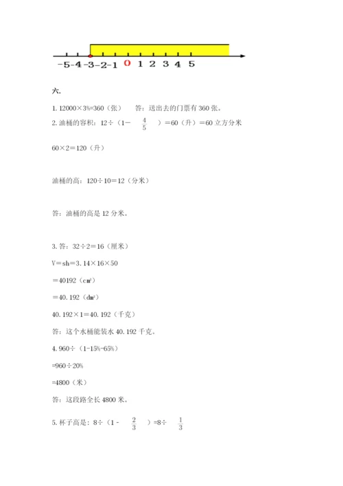 最新人教版小升初数学模拟试卷及参考答案一套.docx