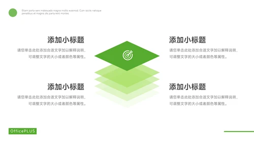 绿色极简高端年终总结汇报PPT模板