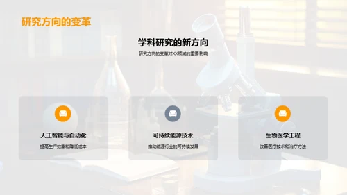 学科领域革新探索