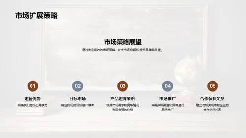 勇往直前，挑战新年