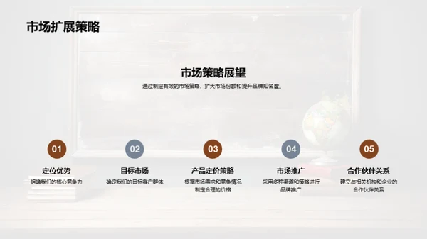 勇往直前，挑战新年