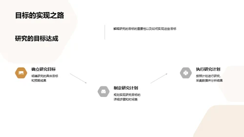 深度解析管理学