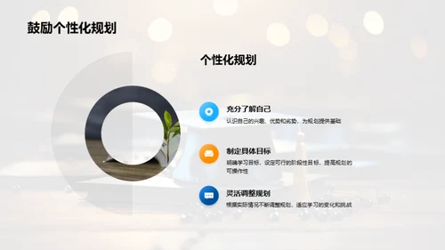 初三学业成功之路