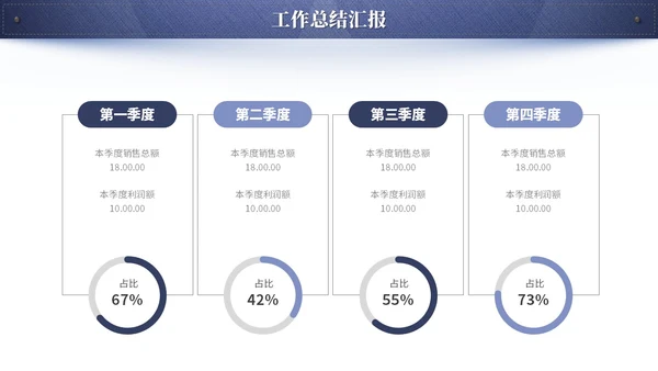 蓝色简约创意牛仔布质感工作总结工作汇报ppt模板