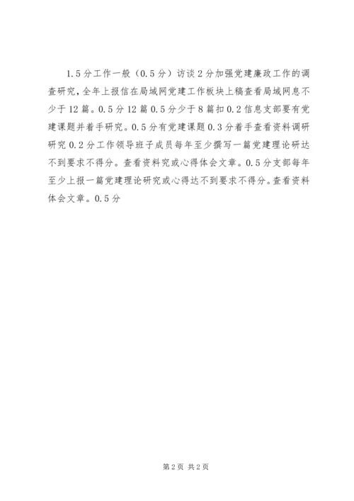 教育系统党建考核细则（表格）.docx