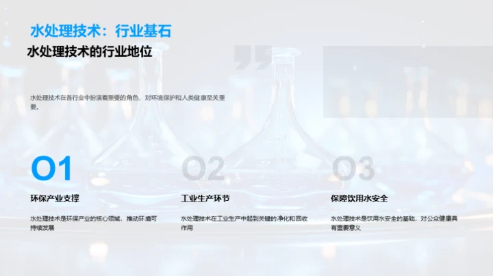 水处理：理论与实践