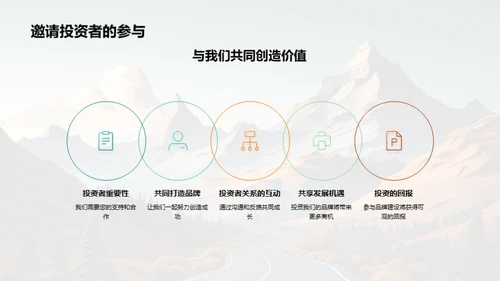 品牌之路：发展与策略