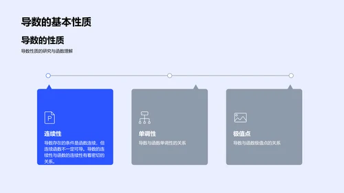 高三数学精讲报告