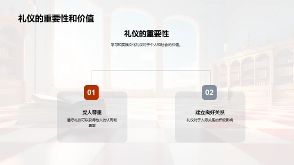 礼仪修养全解析