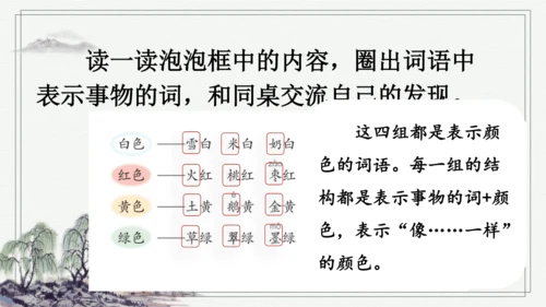 部编版二年级上册语文 语文园地四 课件