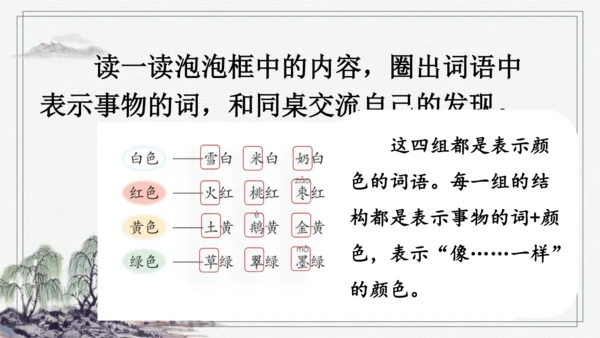 部编版二年级上册语文 语文园地四 课件