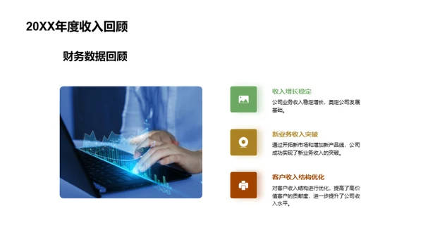 财务回顾与未来规划