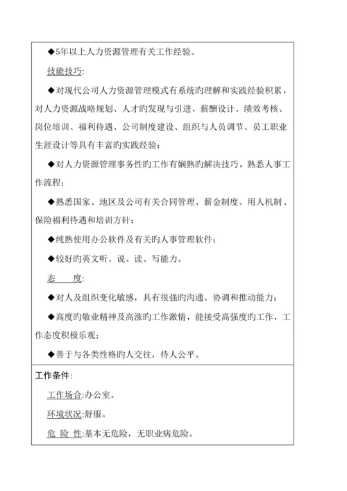 公司人力资源管理职位专项说明书.docx