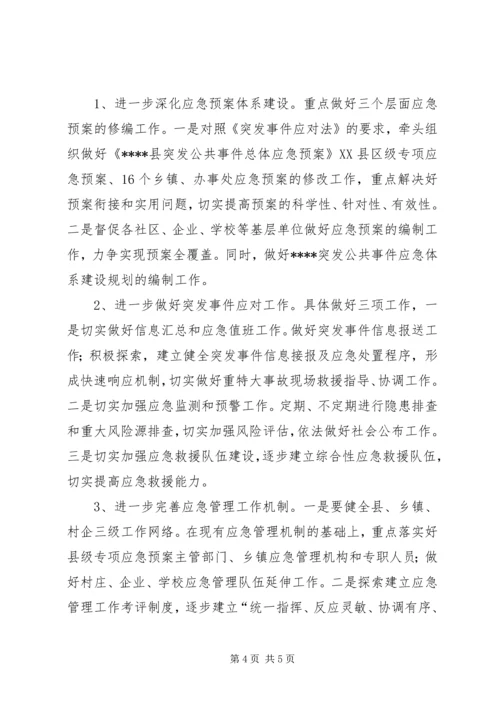县应急管理情况汇报.docx