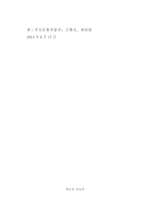 荷包湖小学责任督学督导情况汇报材料 (3).docx