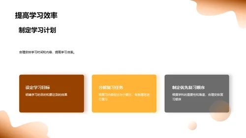 高考胜利之路