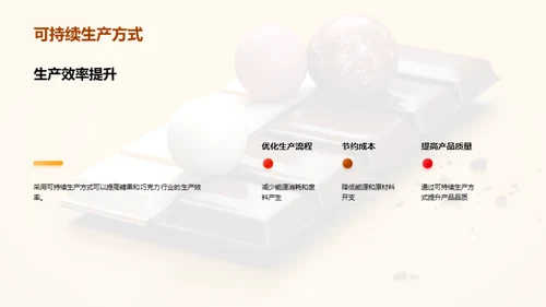 糖品行业的绿色革命