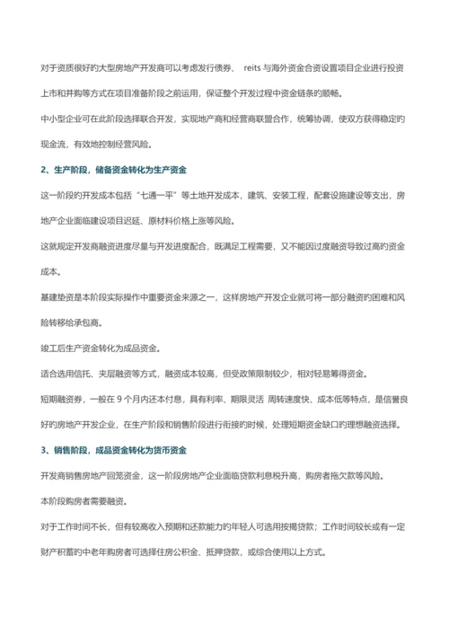 房地产项目的种创新融资方式.docx