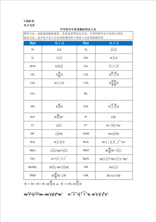 高考化学模拟试题命题宝典