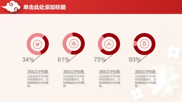 喜庆中国红企业年终总结汇报通用PPT模板