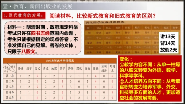第26课 教育文化事业的发展（课件）-【课堂无忧】新课标同步核心素养课堂