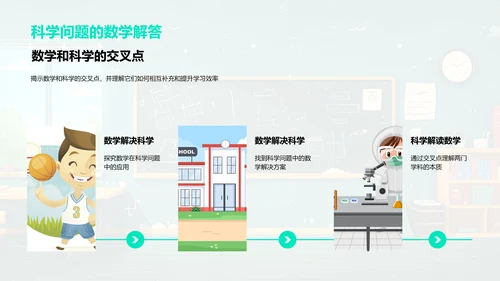 科学数学融合探讨PPT模板