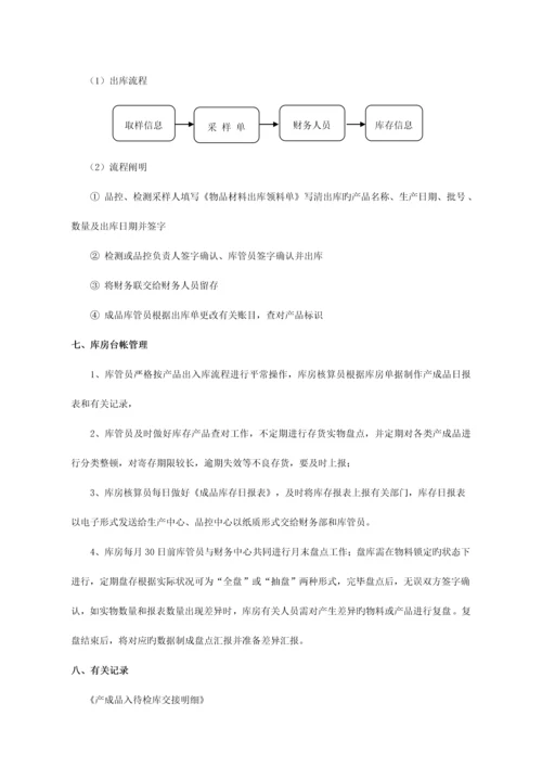 产成品储存及分发管理制度.docx