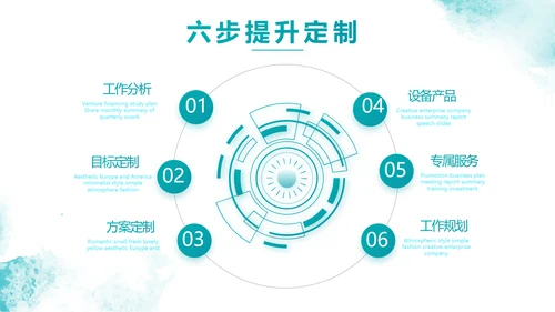 五四青年节点燃青春放飞梦想PPT