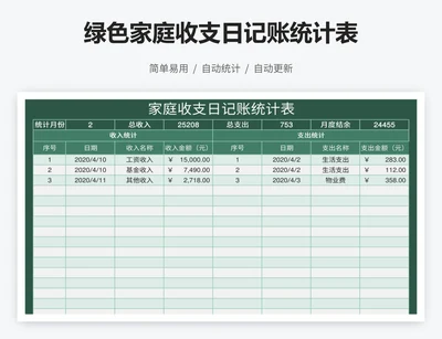 绿色家庭收支日记账统计表