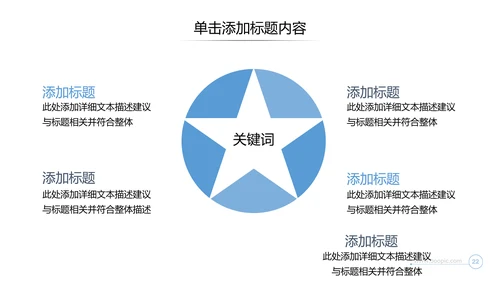 创意企业宣传公司简介商业计划书PPT模板