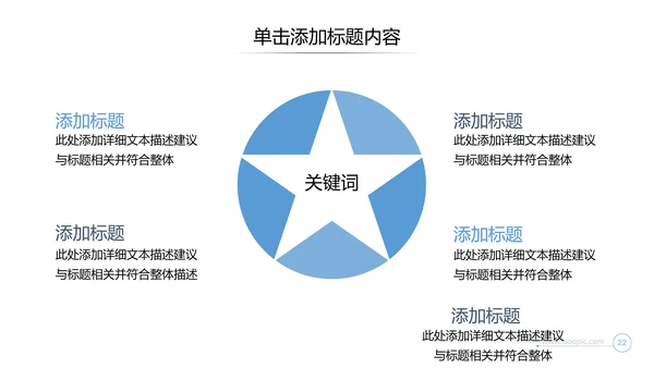 创意企业宣传公司简介商业计划书PPT模板