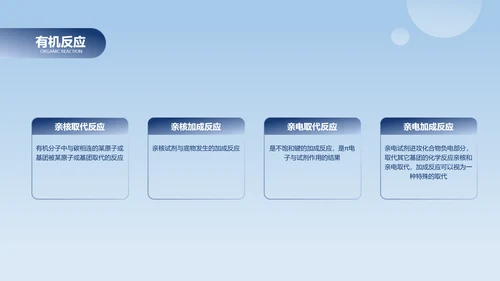 简约风浅蓝有机化学毕业论文答辩
