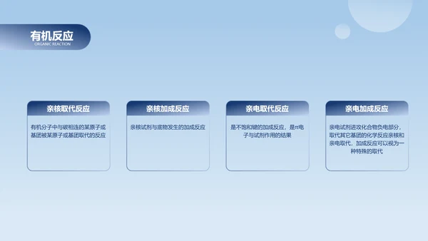 简约风浅蓝有机化学毕业论文答辩