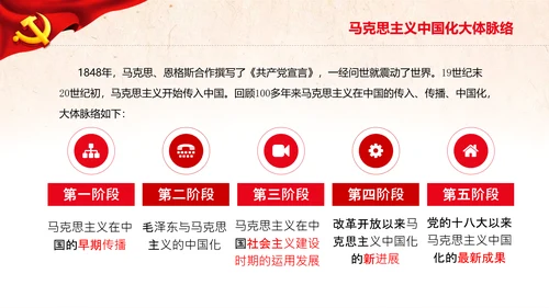 马克思主义中国化新飞跃党课党委党校PPT