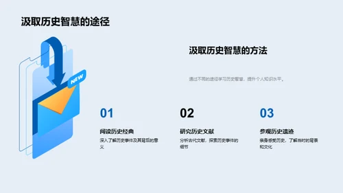历史与现代互动