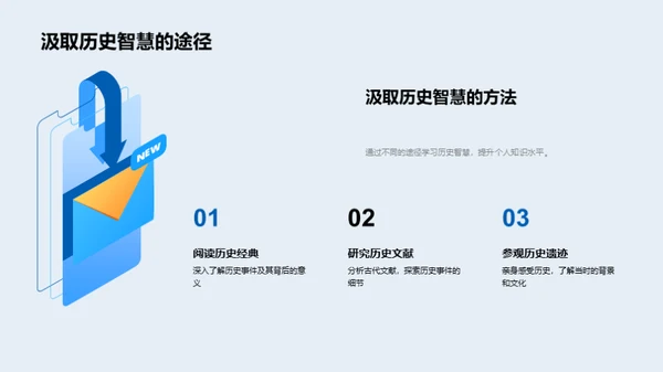 历史与现代互动