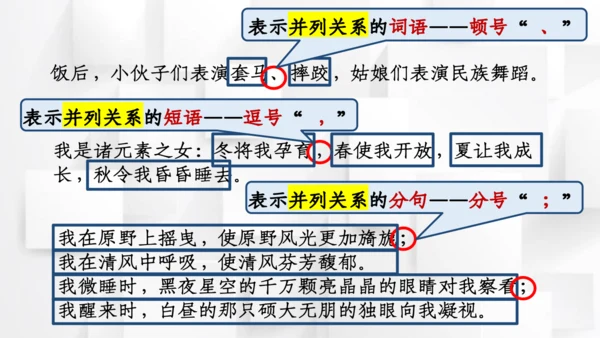 【六上课件】第一单元语文园地