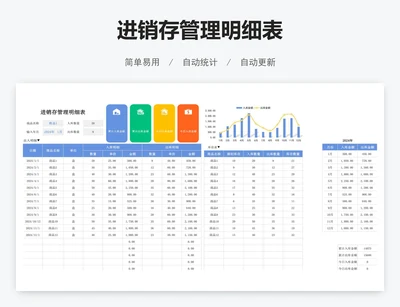 进销存管理明细表