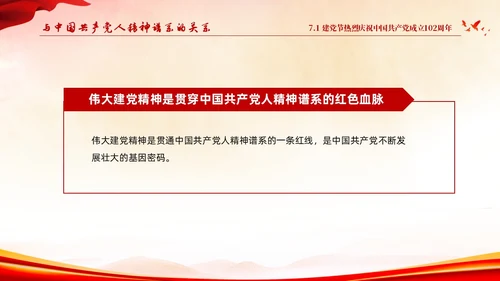 红色水彩简约71建党节高扬共产党人的精神旗帜建党102周年