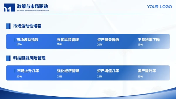 蓝色商务风低碳环保宣传项目汇报ppt模板