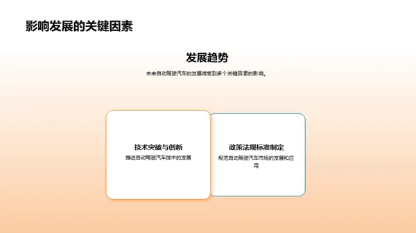 探索无人驾驶：未来汽车时代