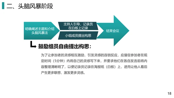 团队头脑风暴法培训PPT教学课件