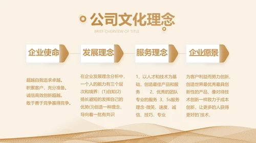 金色大气企业宣传简介介绍PPT动态模板