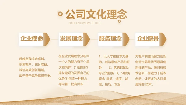 金色大气企业宣传简介介绍PPT动态模板