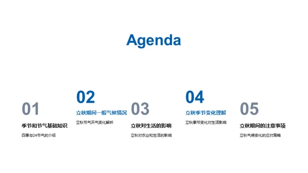 立秋气象解析