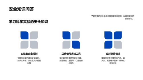 科学实验导引PPT模板